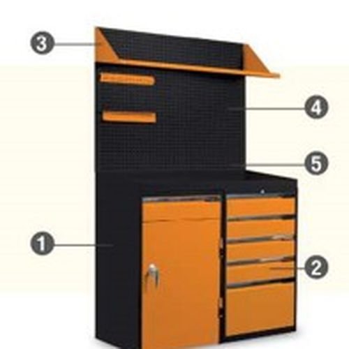 SET-C